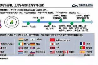 状态火热！恩比德19中10拿下32分7板8助